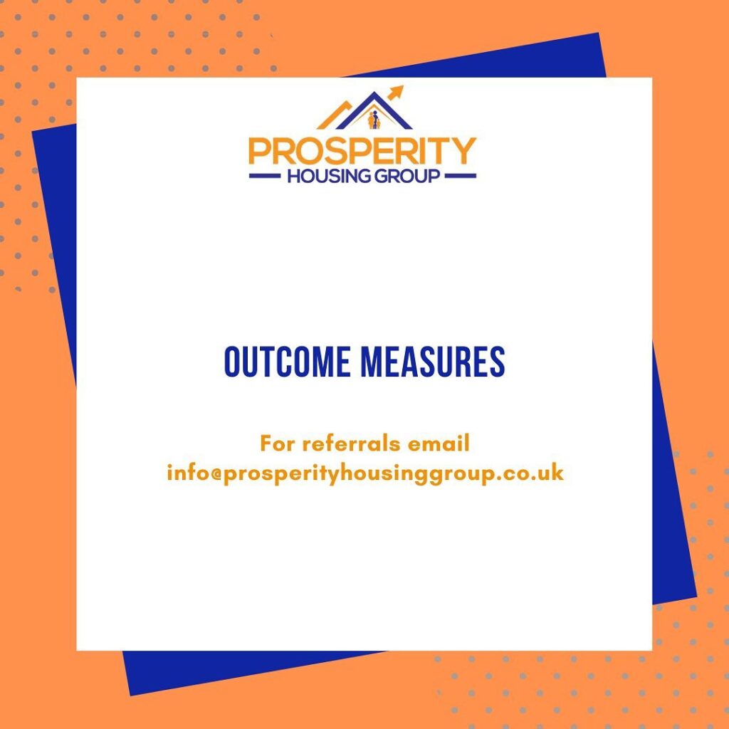 What are Outcome Measures for supported living